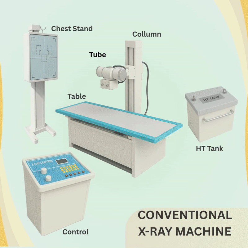Digital X-Ray Upgrade Kit